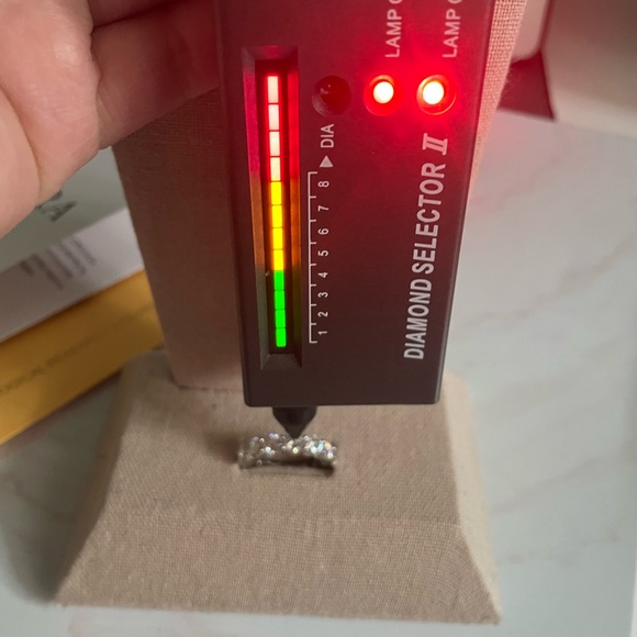 7 CT Moissnaite Ring - Picture 5 of 5